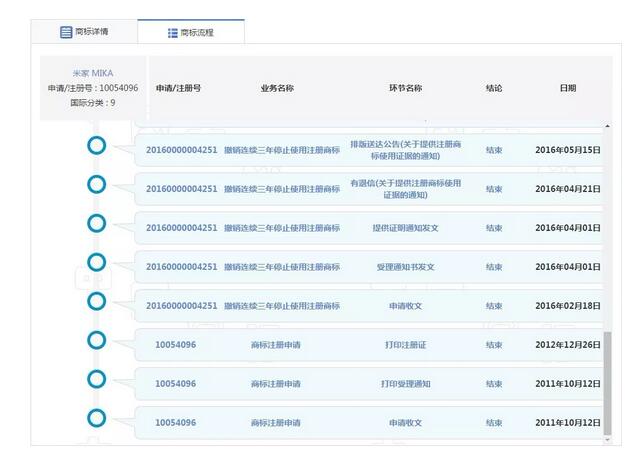 因商標侵權索賠7800萬，京東和小米攤上大事了！