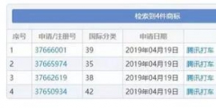 “騰訊打車”已注冊(cè)商標(biāo)！馬化騰將打造下一個(gè)“滴滴”？