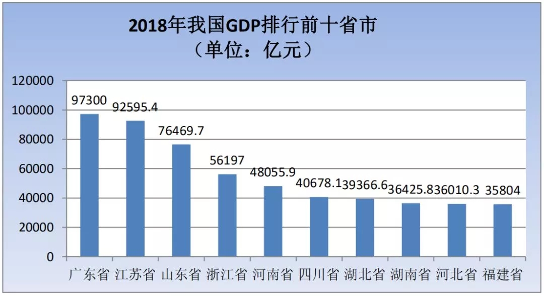 商標局：2019年第一季度商標檢索“盲期”穩(wěn)定在 10 天左右！