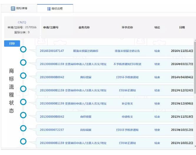 用了10年的商標(biāo)不慎“掉落”，原因竟是未及時(shí)變更商標(biāo)