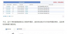 “任正非”、“孟晚舟”姓名被搶注為商標(biāo)？