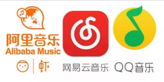 你聽的音樂，都付了音樂版權(quán)費(fèi)嗎？