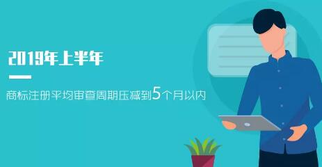 2019年「專利、商標(biāo)」等上半年統(tǒng)計數(shù)據(jù)！發(fā)明專利審查周期為22.7個月