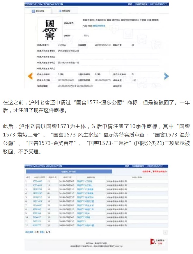 繼茅臺(tái)“國(guó)酒”之后，又一件國(guó)字商標(biāo)要到期了