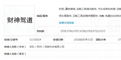 “財(cái)神駕道”商標(biāo)駁回復(fù)審失敗，易產(chǎn)生不良社會(huì)影響！