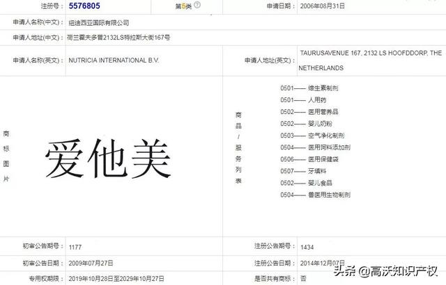 進(jìn)入中國(guó)第2年“愛(ài)他美”商標(biāo)就被搶注，如今維權(quán)難上加難