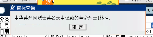 “武大郎”商標因烈士被駁回？烈士姓名禁用商標