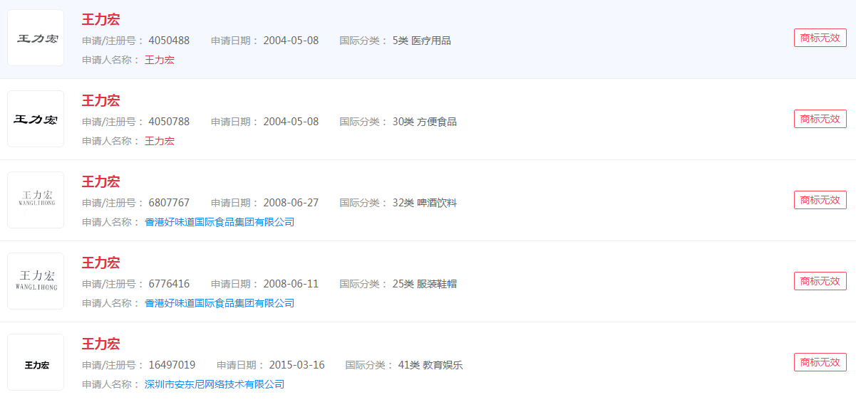 申請“王力宏”商標注冊，狀態(tài)顯示無效