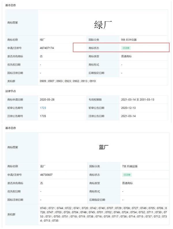 綠廠OPPO、藍廠vivo實至名歸：兩家已完成“綠廠”“藍廠”商標注冊