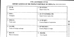 進(jìn)出口貨物許可證（進(jìn)出口貨物許可證管理含義）