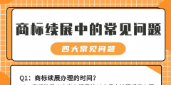 注冊商標(biāo)每次續(xù)展有效期（注冊商標(biāo)每次續(xù)展有效期為年）