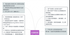 長期償債能力指標計算公式(講解6個長期償債能力的指標)